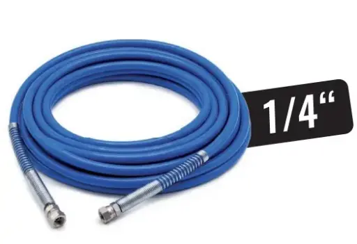 [GE-MA-EF-1/4-7.5-SS] Tekstiilikudos Easyflex korkeapaineletku 1/4" 7,5m 250bar